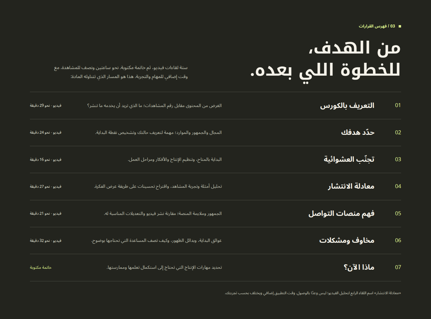 لقطة متصفح فعلية من التصميم النهائي