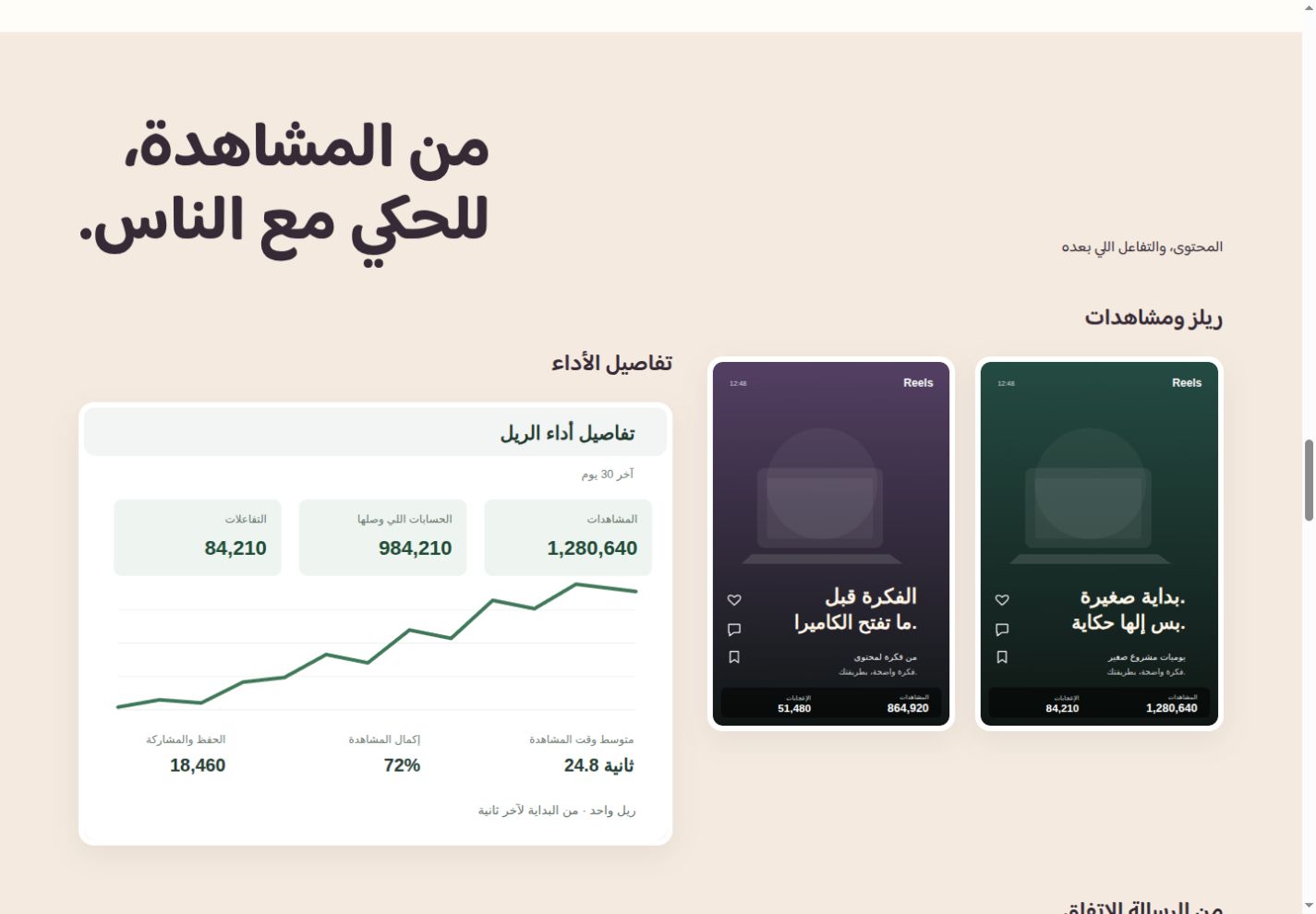 ريلز بمشاهدات عالية وتفاصيل الأداء