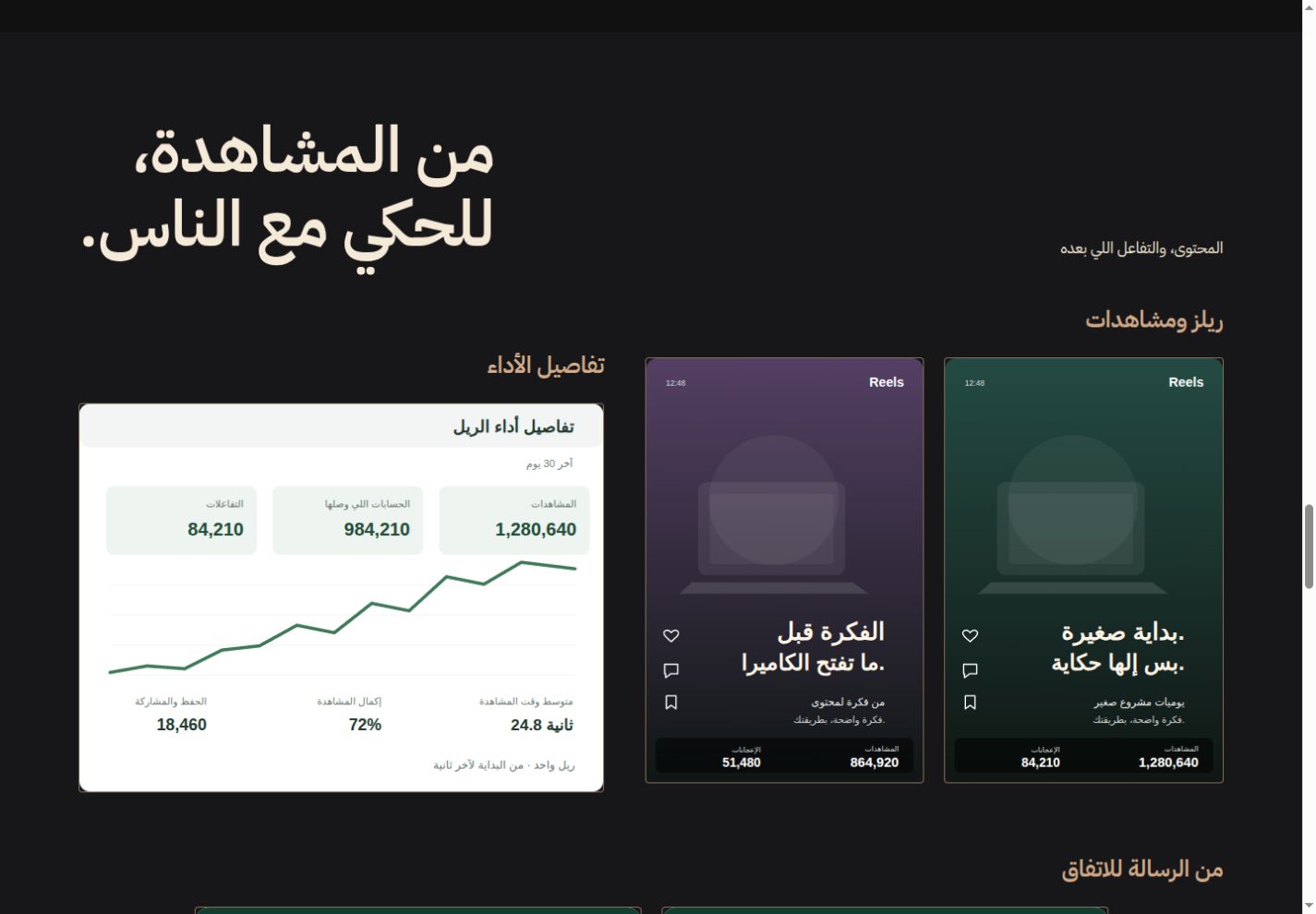 ريلز بمشاهدات عالية وتفاصيل الأداء